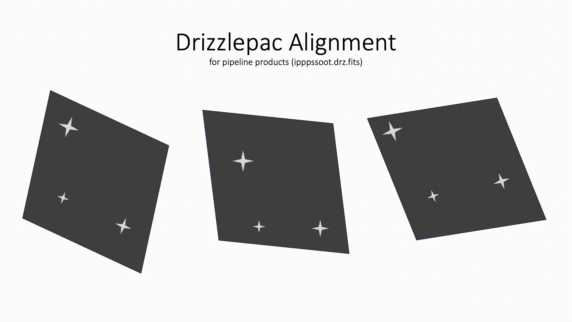 drizzlepac-alignment