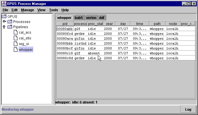 [PMG with Absent Process]